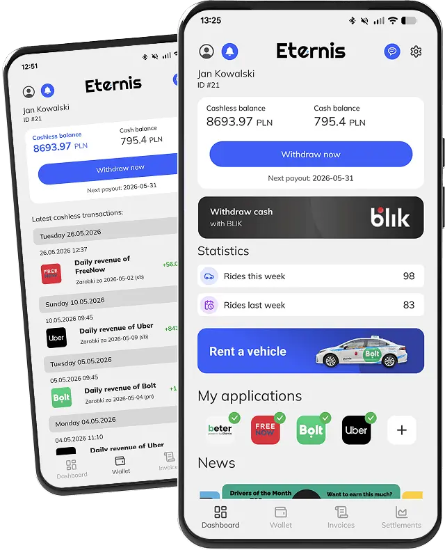 Aplikacja Eternis - mockup aplikacji mobilnej
